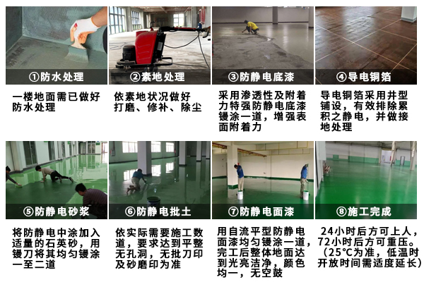 防静电地坪 防静电地坪
