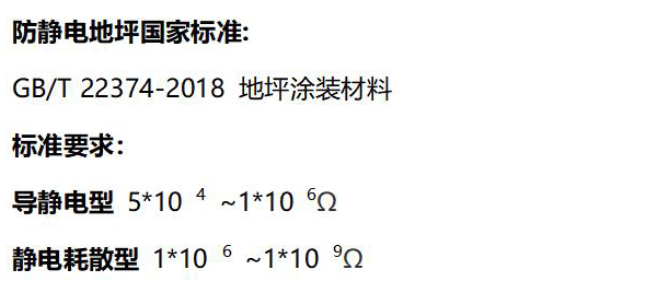 防静电地坪 防静电地坪